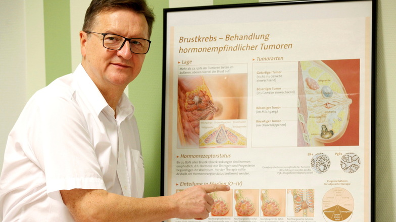 Dr. Jacek Glajzer leitet das Brustzentrum in Ebersbach. Das feiert diese Woche Jubiläum: das Spezial-Zentrum gibt es seit 20 Jahren.