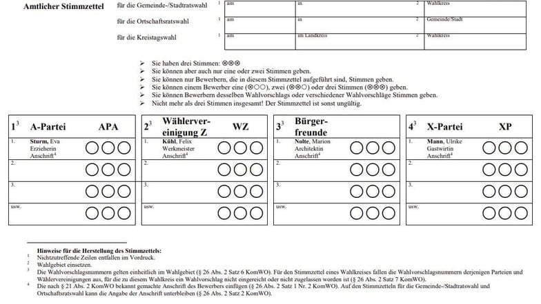 Das Muster eines Stimmzettels für eine Stadt- und Gemeinderatswahl, eine Ortschaftsratswahl oder eine Kreistagswahl in Sachsen. Der Wahlberechtigte kann bis zu drei Stimmen vergeben.