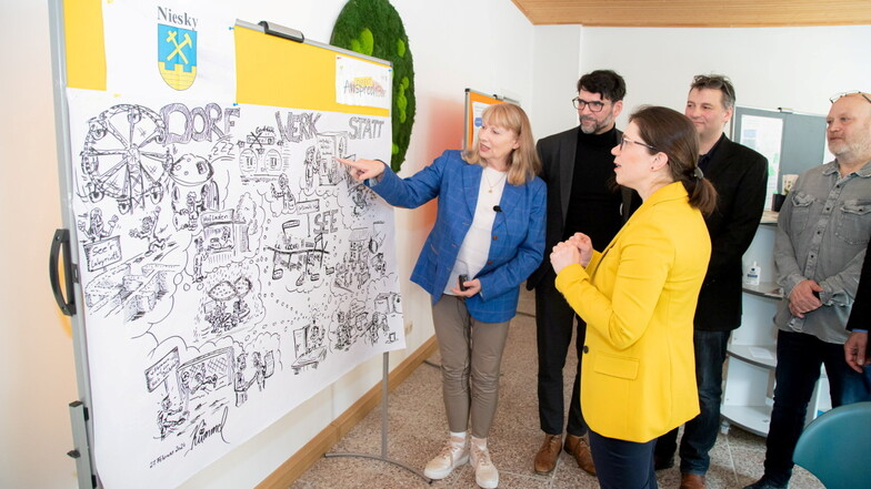 Staatsministerin Petra Köpping (links) lässt sich von Oberbürgermeisterin Kathrin Uhlemann die bürgerlichen Initiativen erklären. So fand im Ortsteil See jüngst eine Dorfwerkstatt mit vielen Ideen statt.