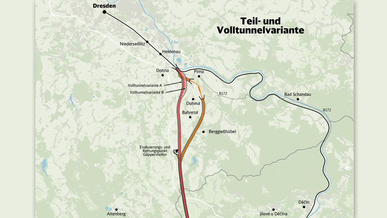 Die Bahn untersucht für die 43 km lange Neubaustrecke eine Volltunnelvariante (rot) mit zwei- bzw. viergleisiger Zufahrt und eine teils oberirdische Version (gelb). Die Strecke durch das Elbtal (r.) ist überlastet.