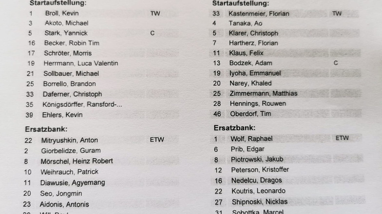 Dynamos Trainer Alexander Schmidt nimmt drei Wechsel in seiner Anfangself vor. Für Mörschel, Will und Kade werden Herrmann, Borello und Ehlers von Beginn an spielen.