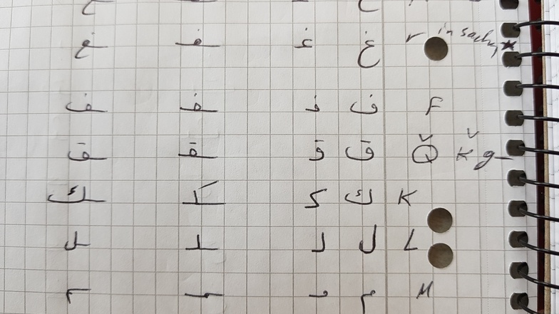 Wer Arabisch lernen möchte, der sollte sich erst einmal mit dem Arabischen Alphabet vertraut machen. 