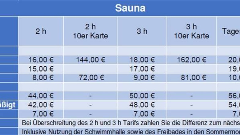 Blick auf die Eintrittspreise der Sauna.