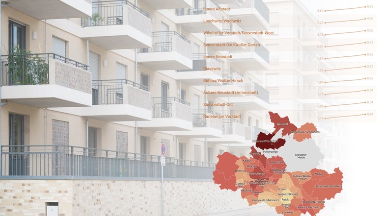 Wohnungssuche in Dresden: In diesen Stadtteilen sind die Mieten am stärksten gestiegen