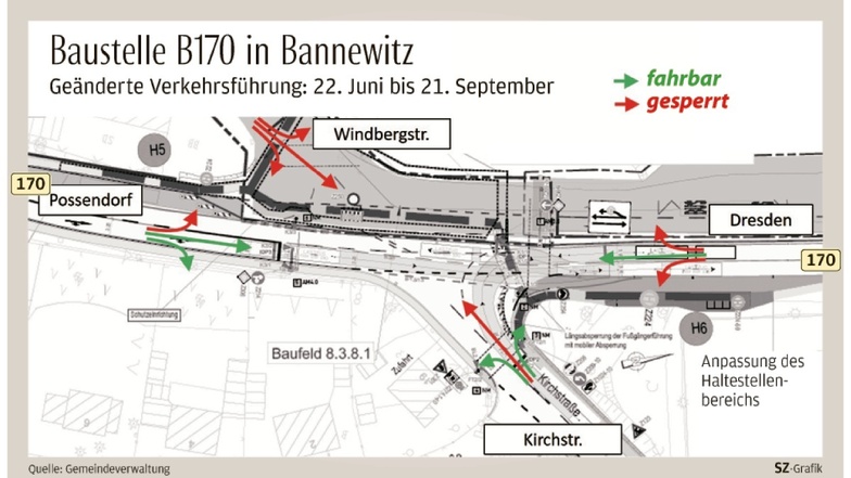 Bis Ende September bleibt es bei den Einschränkungen an der Windbergstraße/Kreuzung zur B170 in Bannewitz