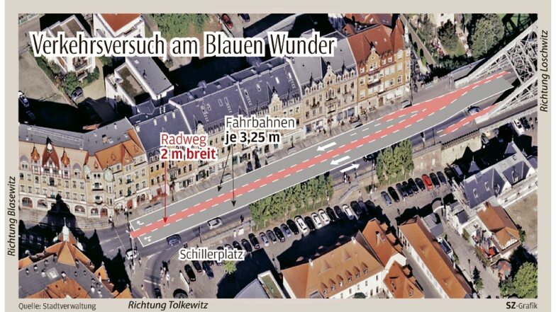 So soll der Radweg am Blauen Wunder in Dresden aussehen. Auf der Brücke jeweils am Fahrbahnrand. Vor der Kreuzung am Schillerplatz soll ein Radweg auf die Mitte der Fahrbahn führen.