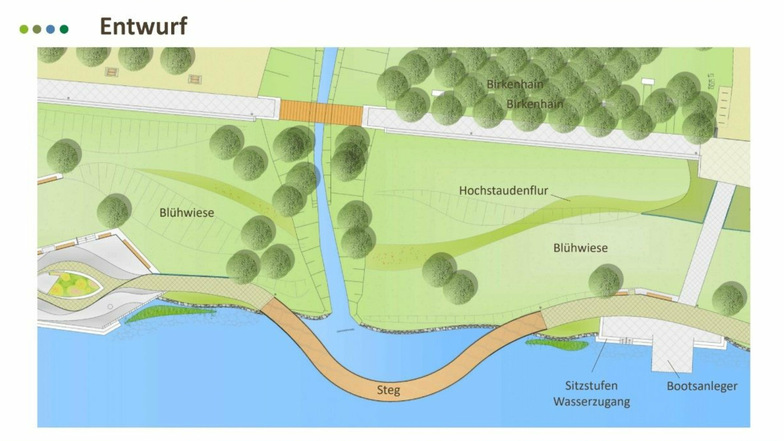 Der Entwurf für die Neugestaltung der See-Promenade sieht als Highlight einen Flanier-Steg übers Wasser vor.