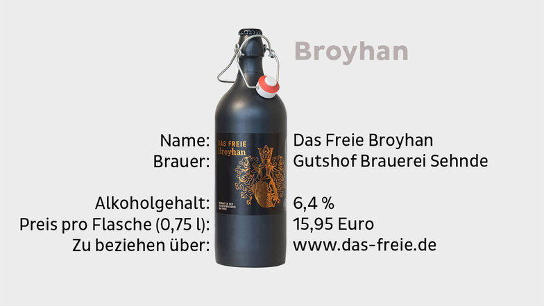 Für diesen Bierstil fungierte der Braumeister Cord Broyhan aus Hannover als Namenspate. Broyhan gilt als Vorläufer der Berliner Weisse und wurde seinerzeit wohl mit 100 Prozent Weizenmalz gebraut, was das Gebräu sehr hell machte und eine gewisse Weinartigkeit verlieh.