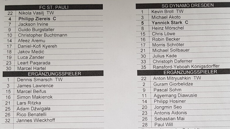 Diese Mannschaften schenken Pauli-Trainer Timo Schultz und Dynamo-Coach Alexander Schmidt von Beginn an das Vertrauen.