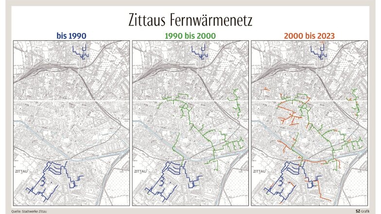 So hat sich Zittaus Fernwärmenetz über die Jahrzehnte entwickelt.