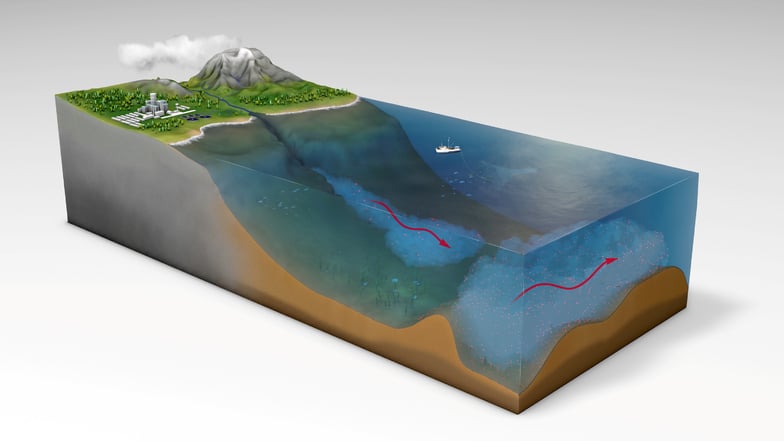 Strömungen in der Tiefsee führten zu großflächigen Ablagerungen von Mikroplastik am Meeresboden.