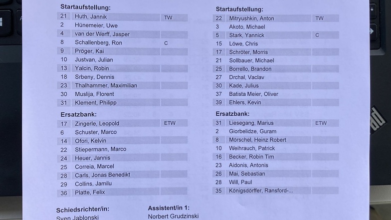 Die Aufstellungen beider Mannschaften - links die vom Gastgeber, rechts die von Dynamo Dresden. In der Startelf der SGD gibt es vier Wechsel.