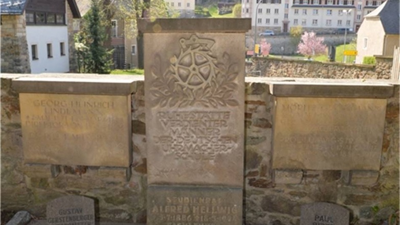Das Grab von Ludwig Straßer befindet sich an der Tormauer.