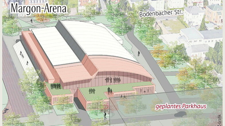 So sieht er aus, der Entwurf einer sanierten, erweiterten Margon-Arena. Die Beschlussvorlage aus dem Jahr 2020 soll jetzt gekippt werden.