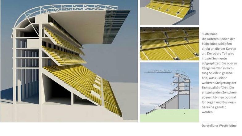 Dynamo Stadion - DDV Stadion: Machbarkeitsstudie