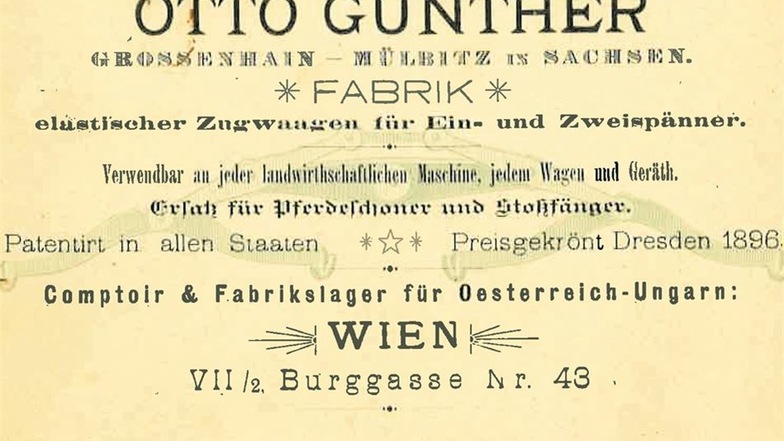 Mit dieser Visitenkarte warb die spätere „Achse“ im In- und Ausland. Auf der Wiener Burggasse gab es sogar ein Fabriklager.