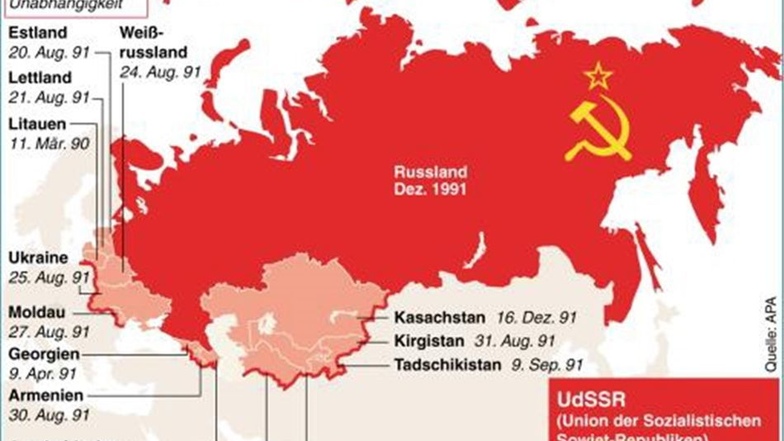 Karte zum Zerfall der Sowjetunion 1991: die Grenzen der UdSSR, die abgefallenen Länder und das Datum ihrer Unabhängigkeit.