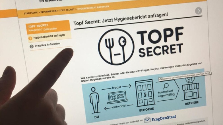 Der Ansturm auf „Topf Secret“ ist gewaltig, resümiert Foodwatch: Die Menschen in Sachsen wollen wissen, wie es um die Hygiene im Lieblingsrestaurant oder im Bäcker um die Ecke bestellt ist. Auch im Kreis Bautzen gibt es die ersten Anfragen.