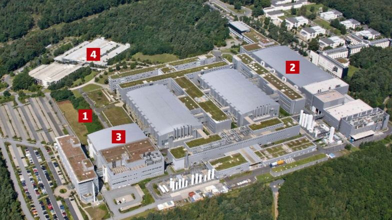 Infineon Dresden will ein neues Fabrikmodul in der Südwest-Ecke [1] des Firmengeländes an der Königsbrücker Straße bauen.  [2] Das ehemalige Qimonda-Werk.  [3] Das Fraunhofer-Centrum CNT. [4] Mitarbeiter-Parkhäuser am Südeingang.