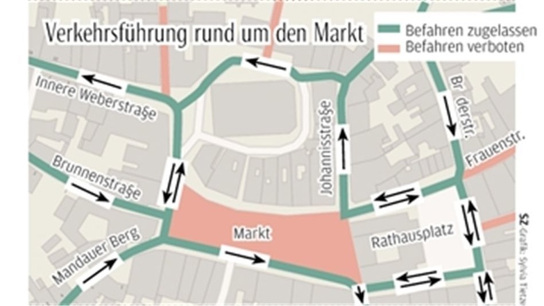 So sieht die Verkehrsführung rund um den Zittauer Markt aus.