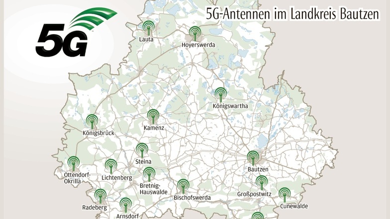 An 16 Standorten im Kreis Bautzen ist 5G bereits verfügbar - an einigen Standorten stehen gleich mehrere Antennen.