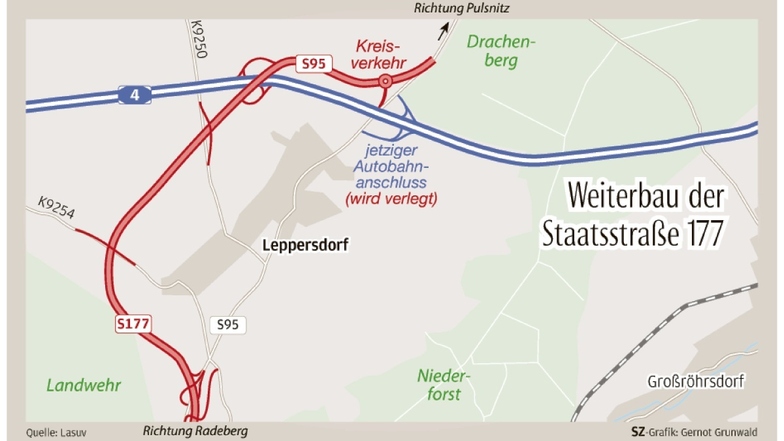Die blau gezeigte alte Autobahn-Auf- und Abfahrt Richtung Görlitz ist noch frei. Die neue Anschlussstelle, rot eingezeichnet, in Richtung Görlitz ist bereits gebaut, aber noch nicht freigegeben. Das wäre aber ideal für die Anwohner, denn auch die Straße n