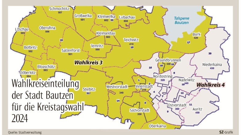 Für die Stadt Bautzen gibt es zur Kreistagswahl 2024 keinen einheitlichen Wahlkreis. Ein Teil der Einwohner wird in Wahlkreis 3 und der andere in Wahlkreis 4 abstimmen.