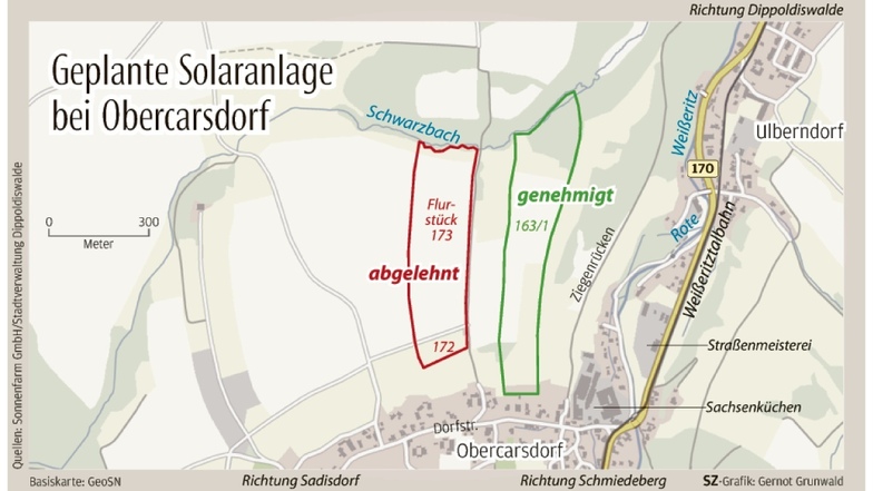 Auf der rot umrandeten Fläche wollte die Firma Sonnenfarm ihre Pläne verwirklichen. Dies wurde abgelehnt. Das Projekt der Firma Tilia (rechts in der Grafik) wurde genehmigt.