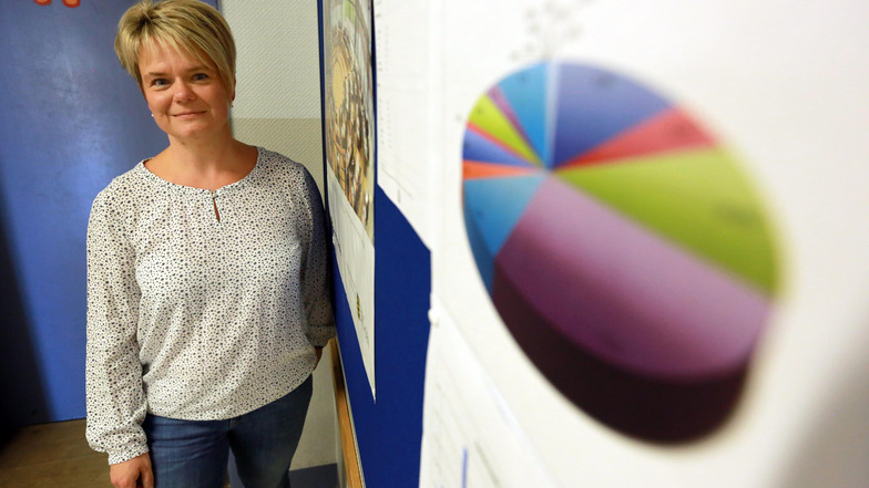 Grit Jäpel zeigt die Stimmenverteilung bei der Junior-Landtagswahl. Die Lehrerin ist stolz auf ihre Schüler, die offen ihre Meinung sagen.
