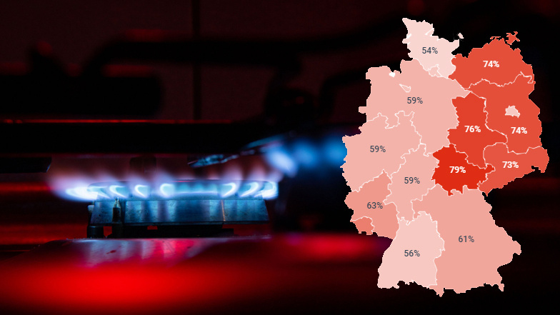 Energiekrise: Sachsen halten geplante Preisbremse nicht für ausreichend