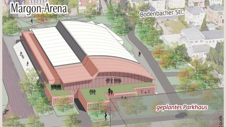 Die Stadt will die Anlage vergrößern. So soll die neue Margon-Arena aussehen: Sie wird zusätzlichen 600 Gästen Platz bieten, in einem Anbau sind weitere Trainingsflächen geplant.