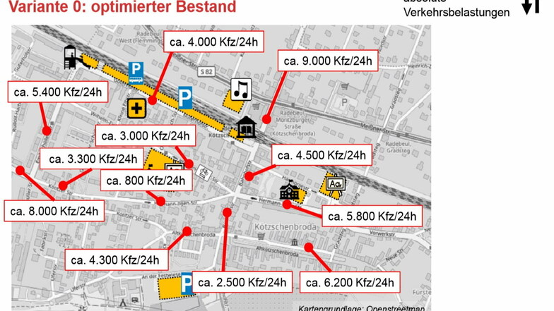 Die Grafik stellt die gegenwärtige Verkehrsbelastung auf ausgewählten Straßenzügen in Radebeul-West pro Tag dar.