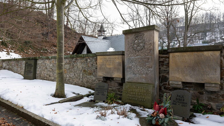 Der Gedenkstein der Uhrmacherschule erinnert an deren Gründer, Direktoren und Lehrer, unter anderem an Moritz Großmann, Ludwig Strasser, Friedrich Karl Giebel, Alfred Helbig und Paul Biber.